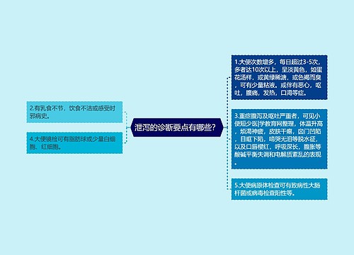 泄泻的诊断要点有哪些？