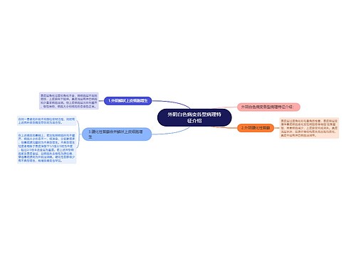 外阴白色病变各型病理特征介绍