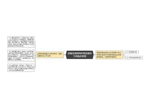 尿酸性肾病两种肾损害的三种临床表现