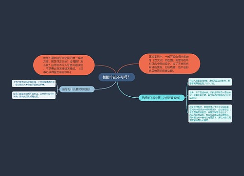 智齿非拔不可吗？