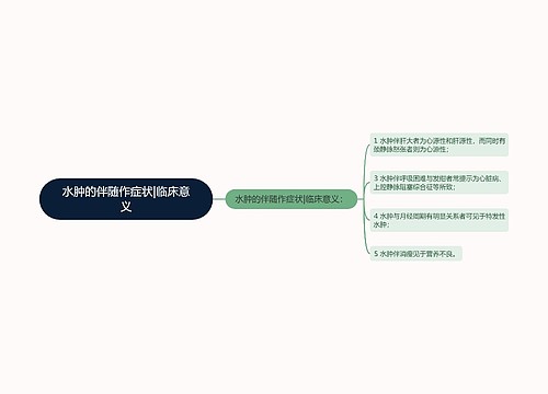 水肿的伴随作症状|临床意义