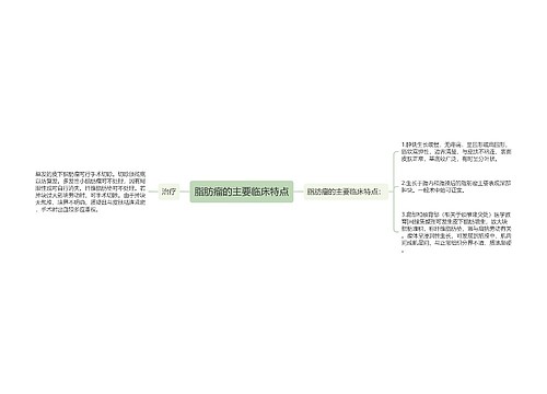 脂肪瘤的主要临床特点