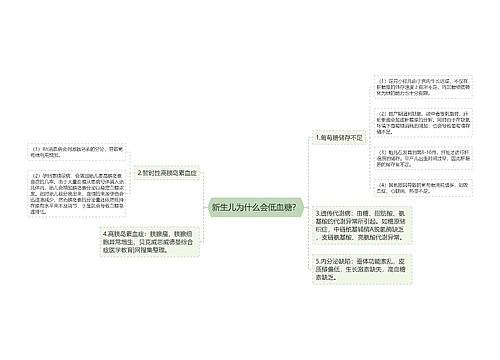 新生儿为什么会低血糖？