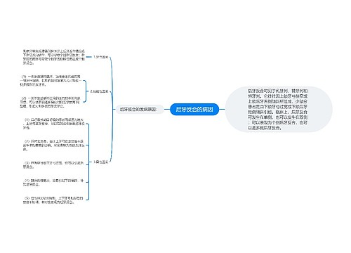 后牙反合的病因