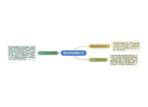 喉外伤急救措施介绍