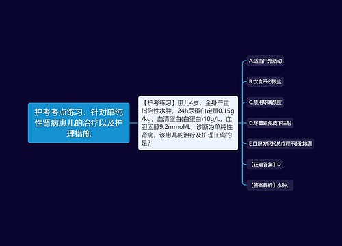 护考考点练习：针对单纯性肾病患儿的治疗以及护理措施