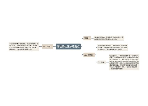 落枕的社区护理要点