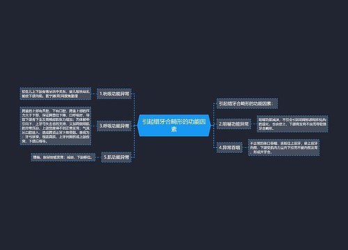 引起错牙合畸形的功能因素