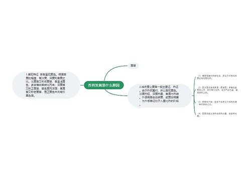 舌苔发黄是什么原因