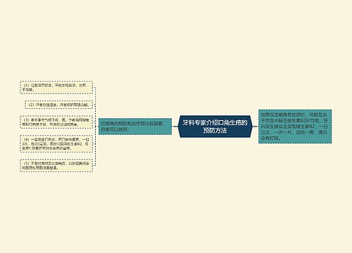 牙科专家介绍口角生疮的预防方法