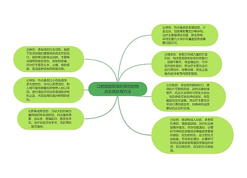 口腔颌面软组织损伤的特点及其处理方法