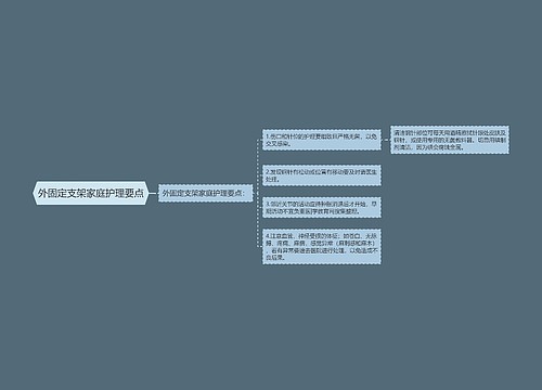 外固定支架家庭护理要点