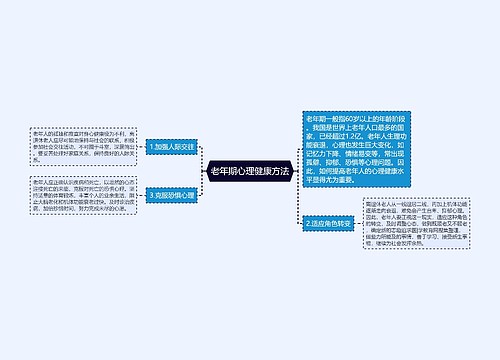 老年期心理健康方法