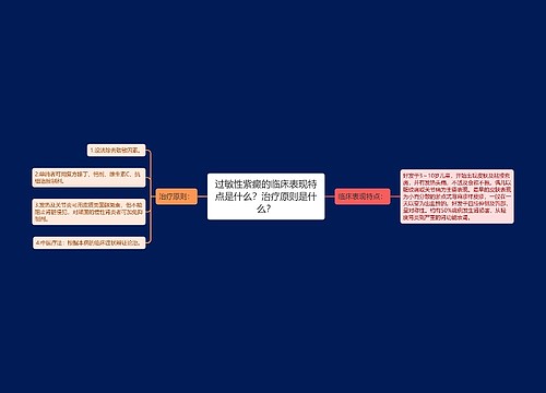 过敏性紫癜的临床表现特点是什么？治疗原则是什么？