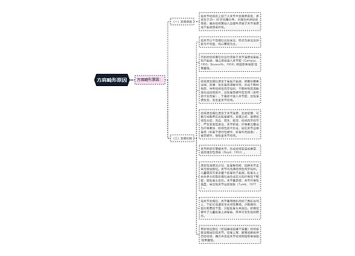 方肩畸形原因