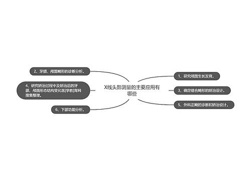 X线头影测量的主要应用有哪些