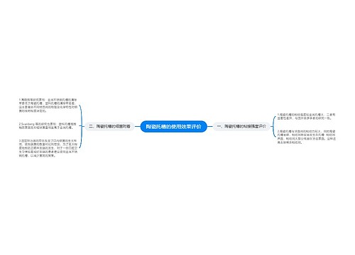 陶瓷托槽的使用效果评价