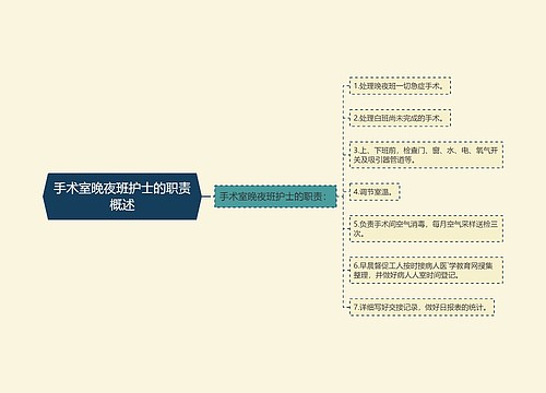 手术室晚夜班护士的职责概述