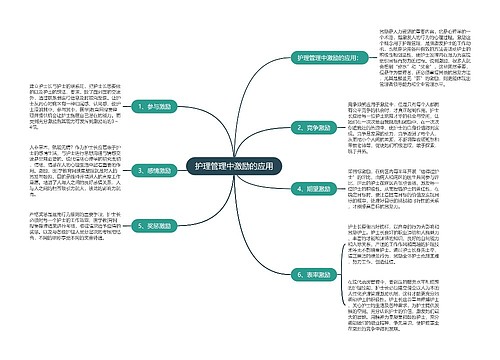 护理管理中激励的应用