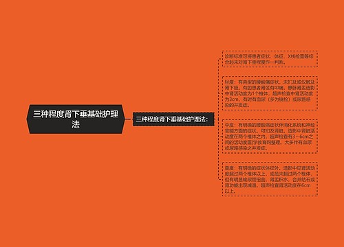 三种程度肾下垂基础护理法