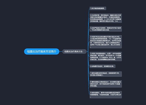 结膜炎治疗具体方法简介