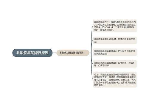 乳酸脱氢酶降低原因