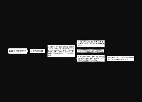 心理护理的目的？