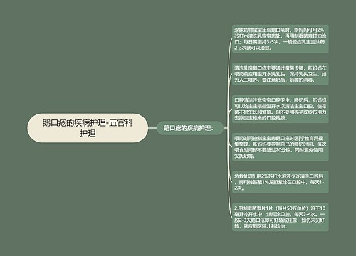 鹅口疮的疾病护理-五官科护理