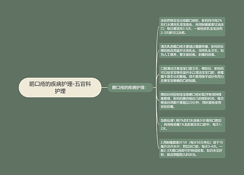 鹅口疮的疾病护理-五官科护理