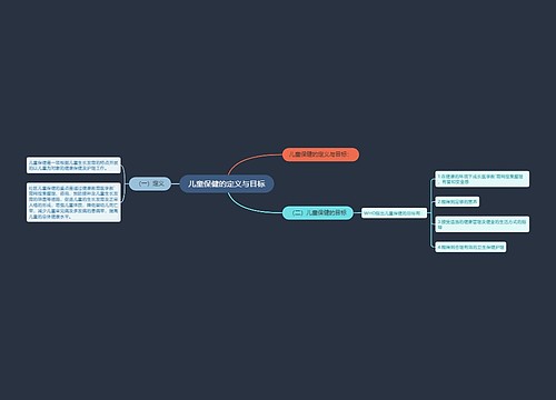 儿童保健的定义与目标
