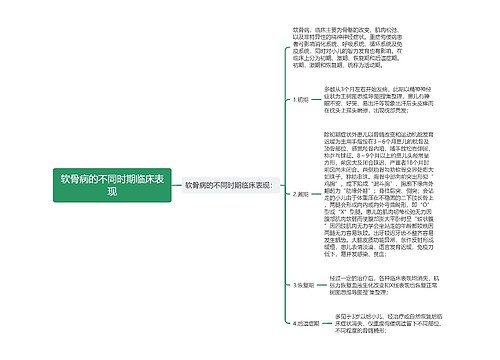 软骨病的不同时期临床表现