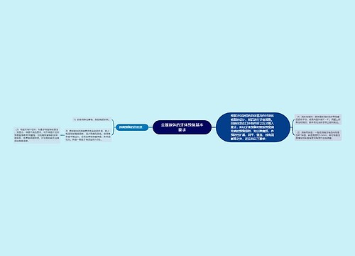 金属嵌体的牙体预备基本要求