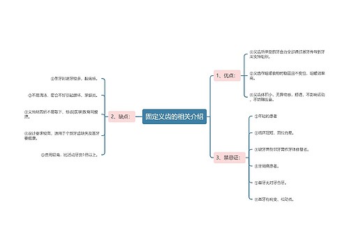 固定义齿的相关介绍