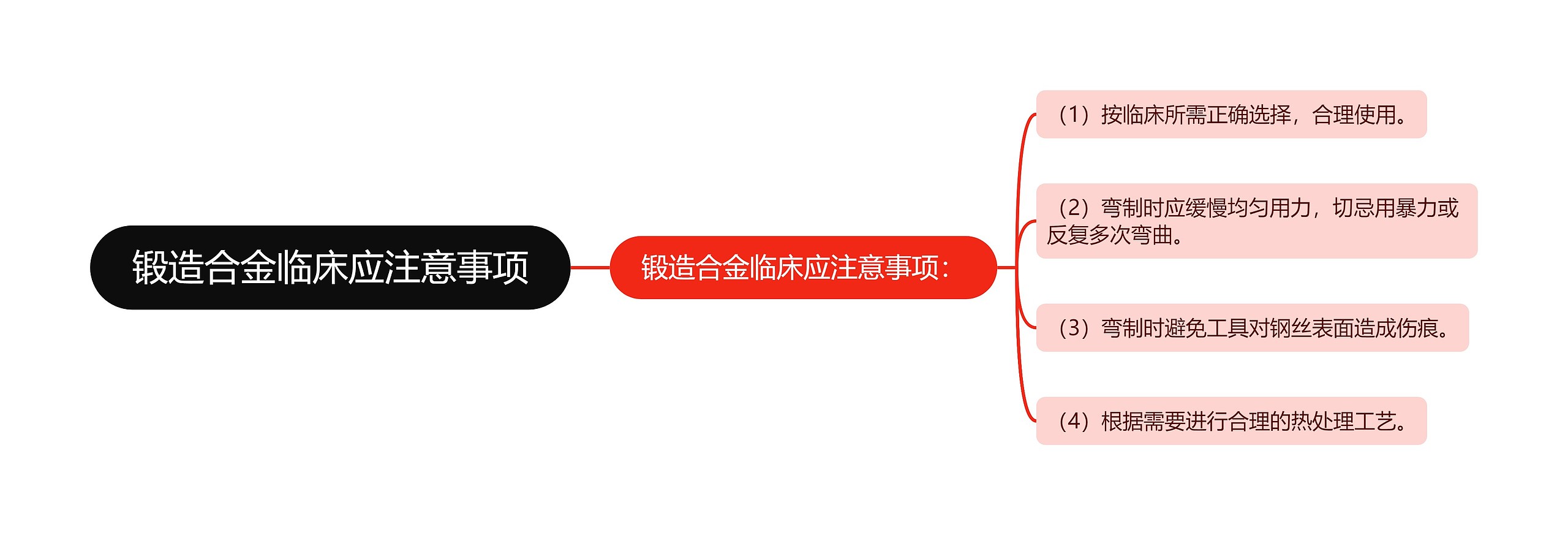 锻造合金临床应注意事项思维导图