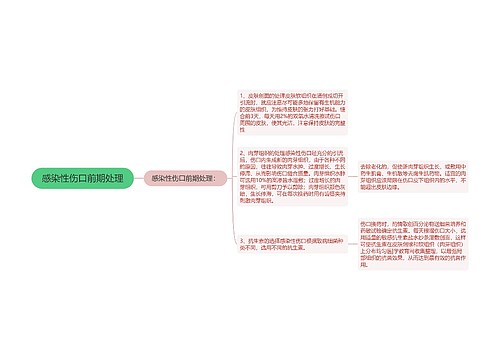 感染性伤口前期处理