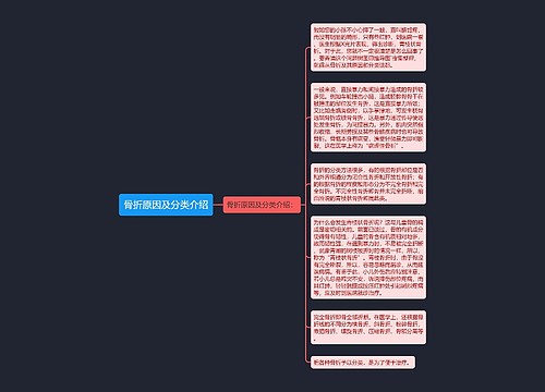 骨折原因及分类介绍