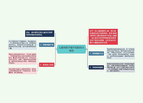 儿童用药不能不知的四大禁忌