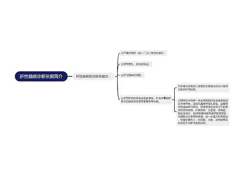 肝性脑病诊断依据简介