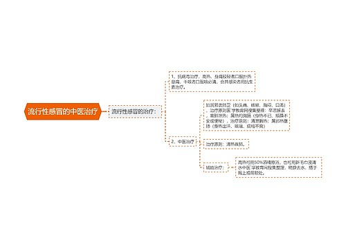 流行性感冒的中医治疗