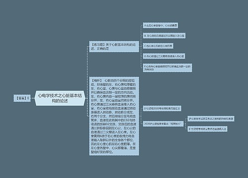 心电学技术之心脏基本结构的论述