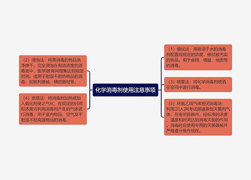 化学消毒剂使用注意事项