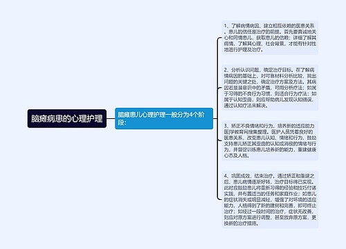 脑瘫病患的心理护理