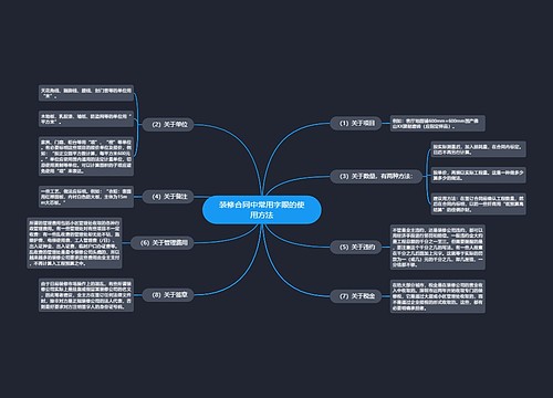 装修合同中常用字眼的使用方法