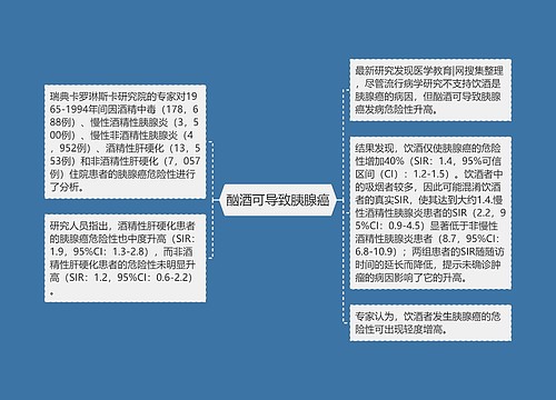 酗酒可导致胰腺癌