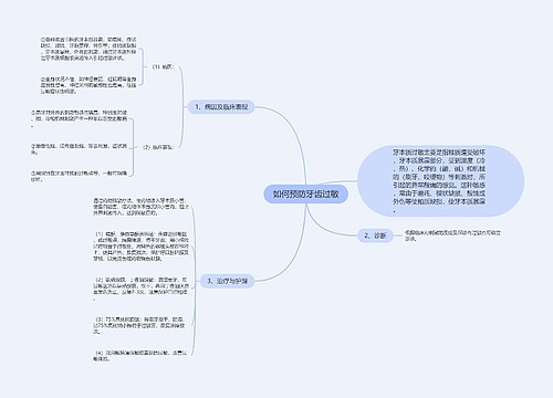 如何预防牙齿过敏