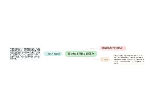 重症脑挫裂伤护理要点