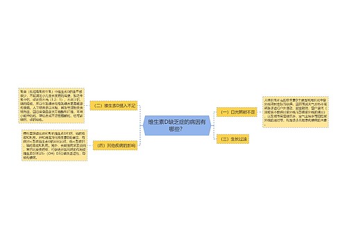 维生素D缺乏症的病因有哪些？