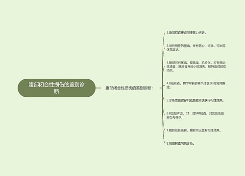 腹部闭合性损伤的鉴别诊断