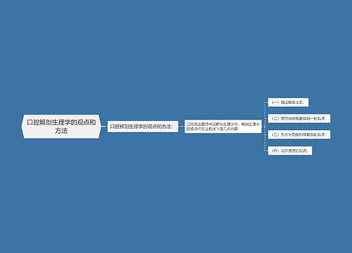 口腔解剖生理学的观点和方法