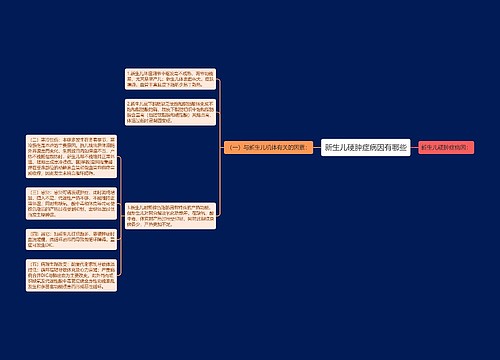 新生儿硬肿症病因有哪些